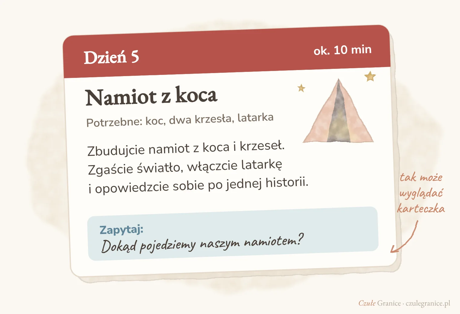 Przykładowa karteczka do kalendarza adwentowego: Dzień 5, Namiot z koca, około 10 minut, potrzebne koc, dwa krzesła i latarka, z pytaniem do dziecka: Dokąd pojedziemy naszym namiotem?